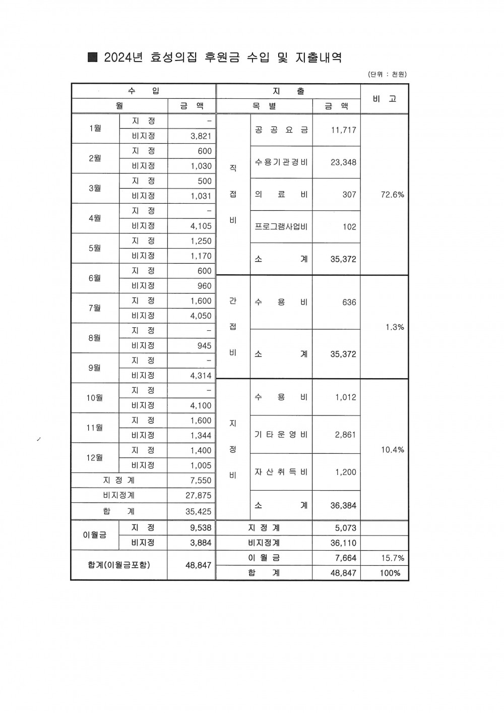 ab2b798d65117cac9a7b8b6e09d40a51_1743234625_4239.jpg